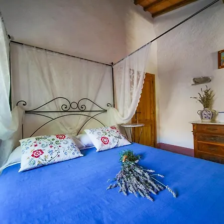 فندق مبيت وإفطار La Colombella باني سان فيليبو