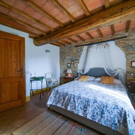 Agriturismo La Colombella * Bagni San Filippo