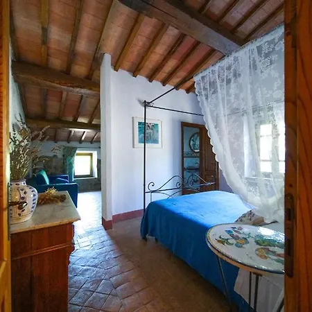 Agriturismo La Colombella Bagni San Filippo