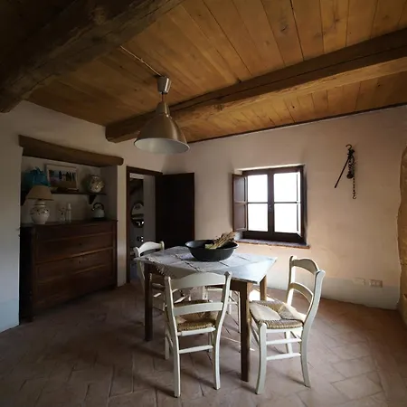 Agriturismo La Colombella *